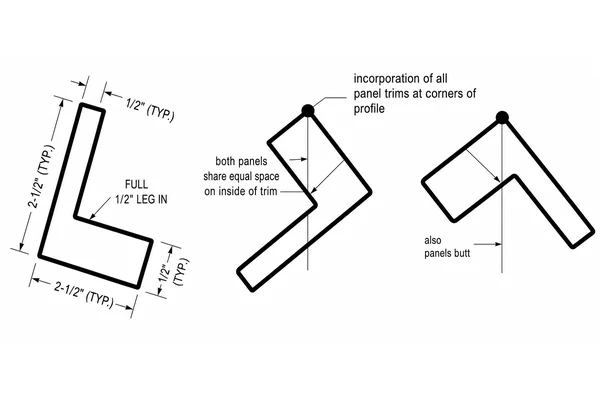 Technical diagram showing trim profile shapes and reference lines used to explain center of area