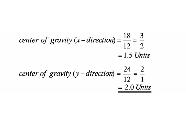 Center of gravity calculation results showing x-direction and y-direction values for a compound body